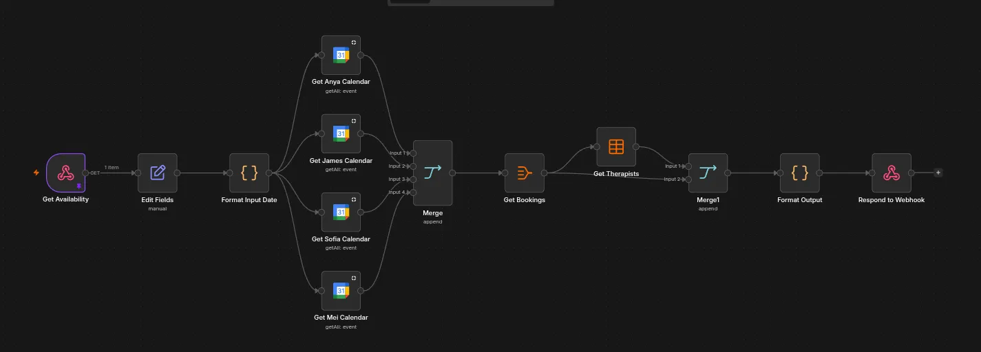 Workflow 1
