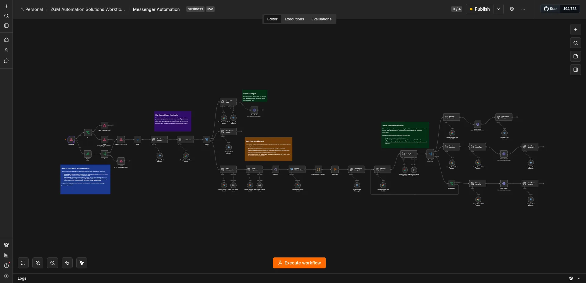 Full Workflow